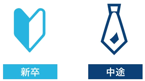 新卒・中途のアイコン